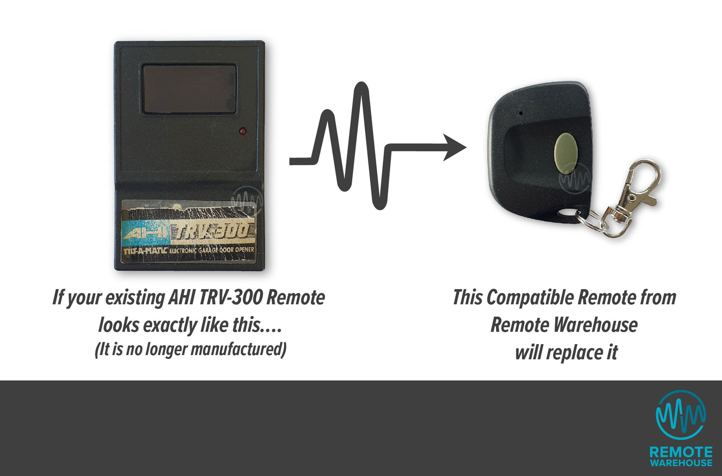 AHI TRV-300 Compatible Remote (Aftermarket)