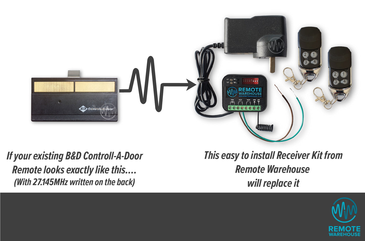 Old black B&D Controll-A-Door sunvisor garage remote shown with its replacement Remote Warehouse branded receiver kit  upgrade & 2 remotes