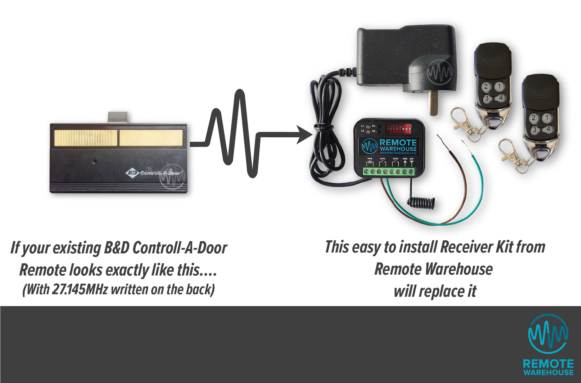 Old black B&D Controll-A-Door sunvisor garage remote shown with its replacement Remote Warehouse branded receiver kit  upgrade & 2 remotes