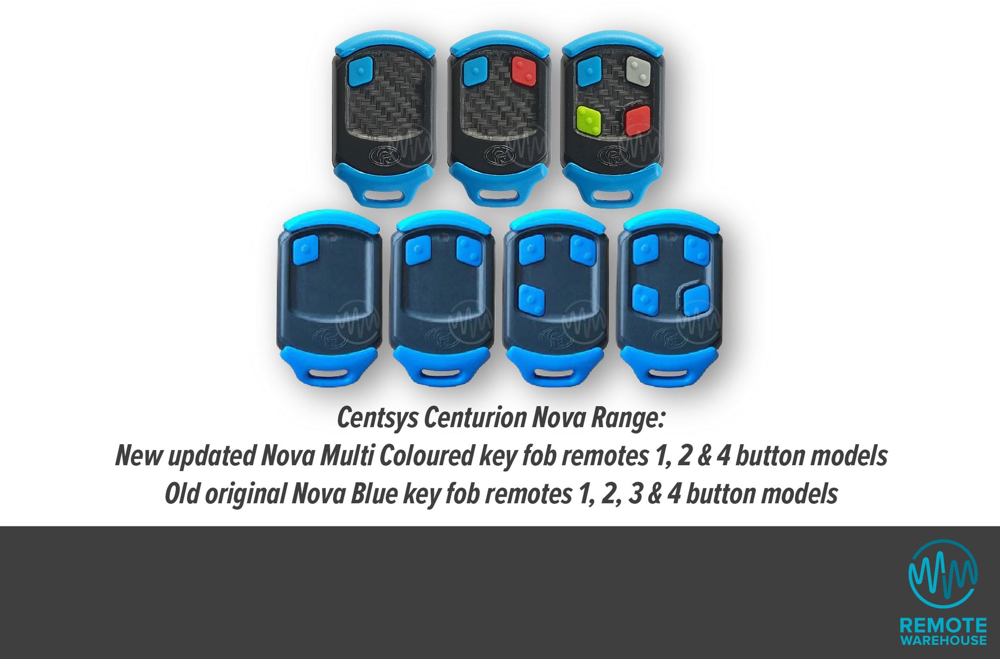 Entire range of Centsys Nova garage & gate remote controls with blue top & bottom