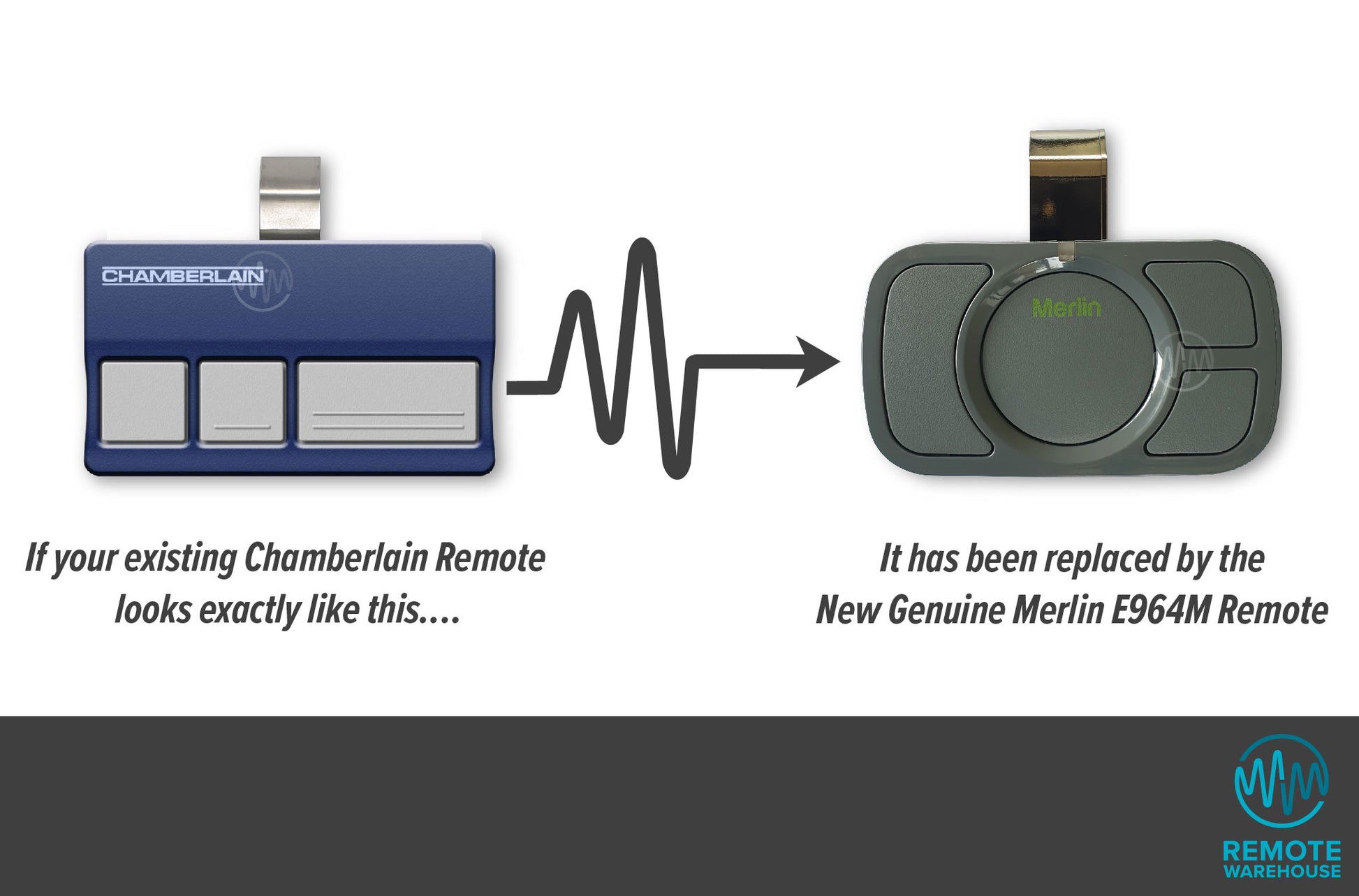 Chamberlain blue 3 button sun visor remote is replaced with the Merlin E960M grey 4 button sun visor remote