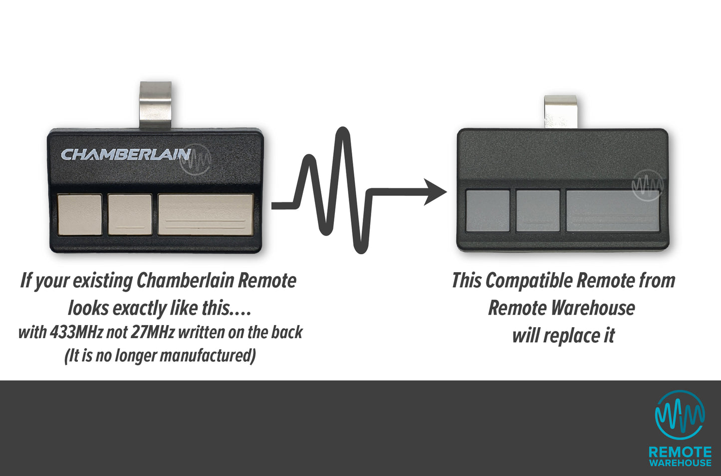 Old 3 button black sun visor style Chamberlain branded remote is shown  with its replacement unbranded black 3 button sun visor garage door remote