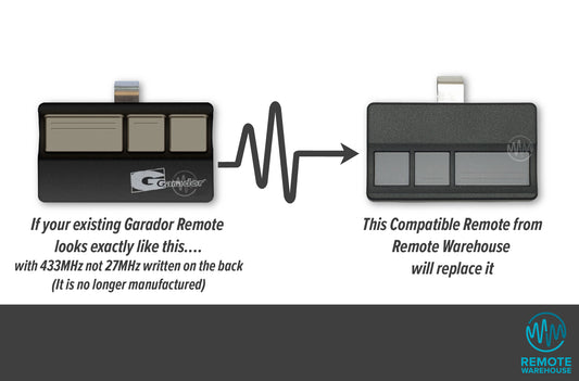 Old 3 button black sun visor style Garador branded remote is shown with its replacement unbranded black 3 button sun visor garage door remote