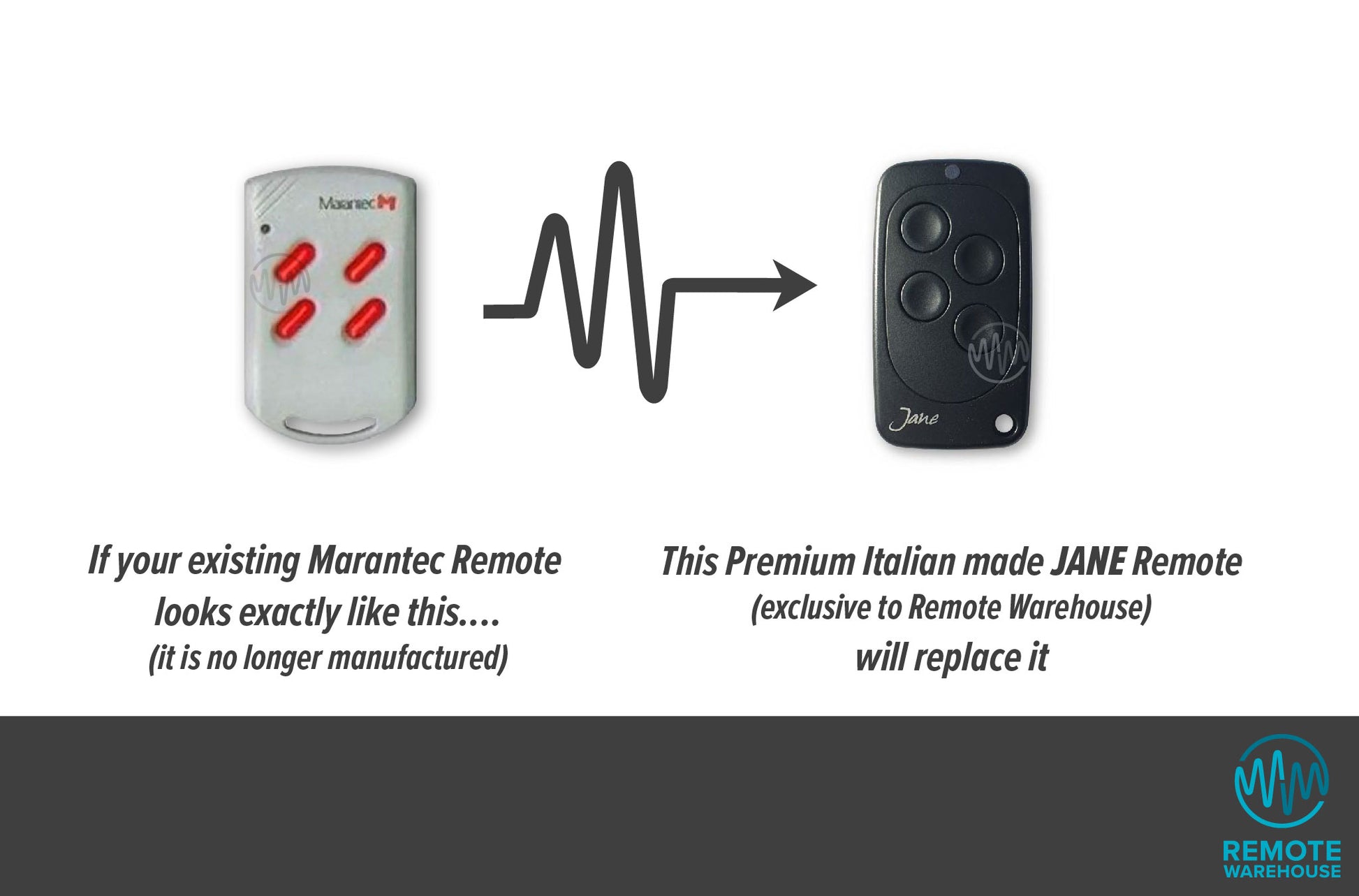 Marantec grey with 4 red button remote is replaced with the black 4 button Jane garage & gate remote