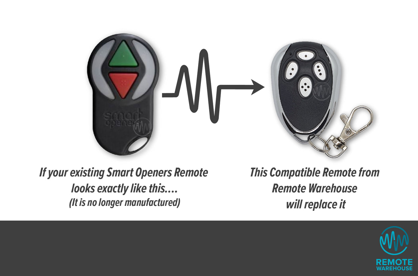 Smart Openers 4S Compatible Remote (Aftermarket)