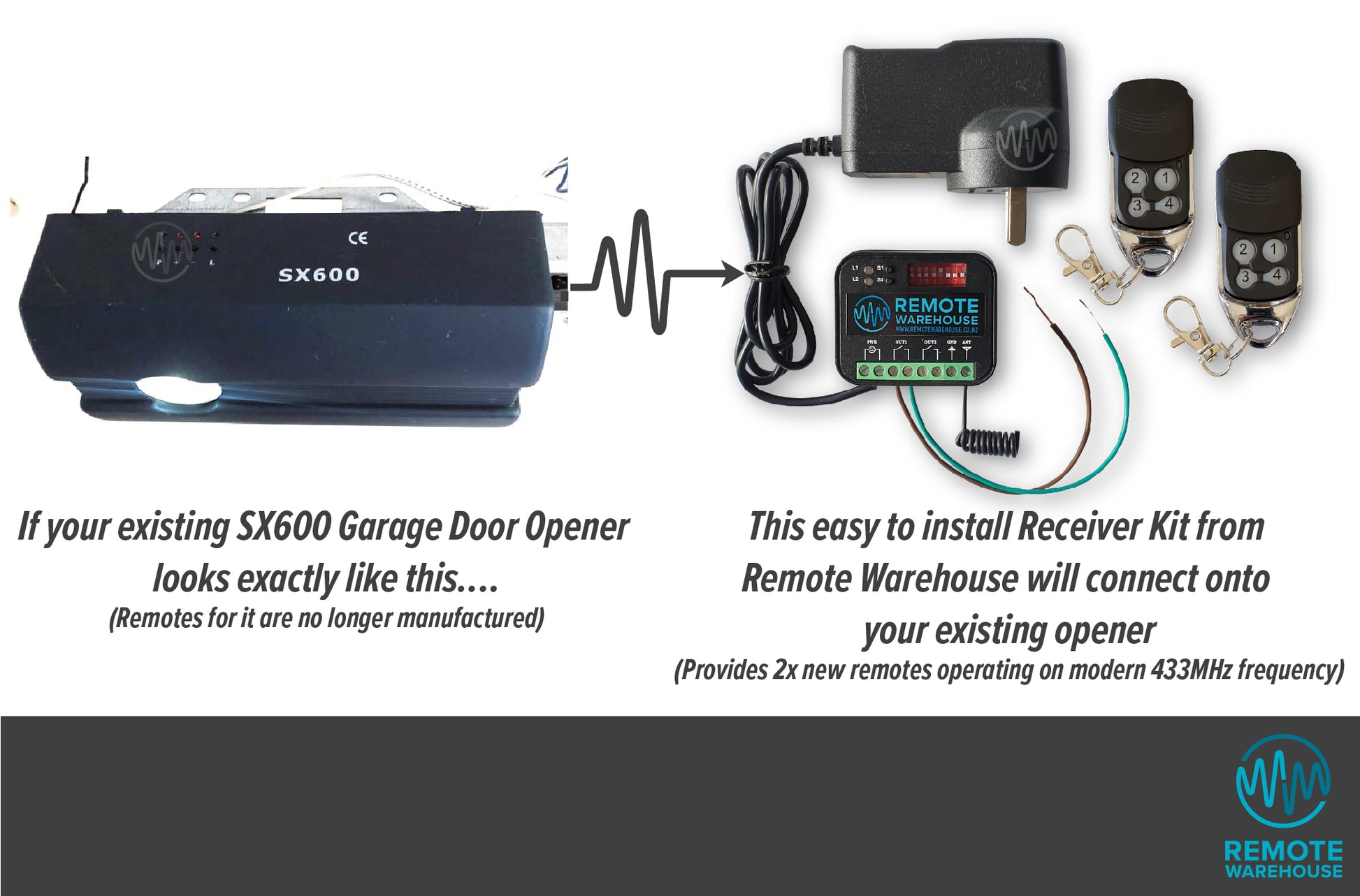 Black SX600 branded garage door opener shown with Remote Warehouse add on receiver kit & remotes