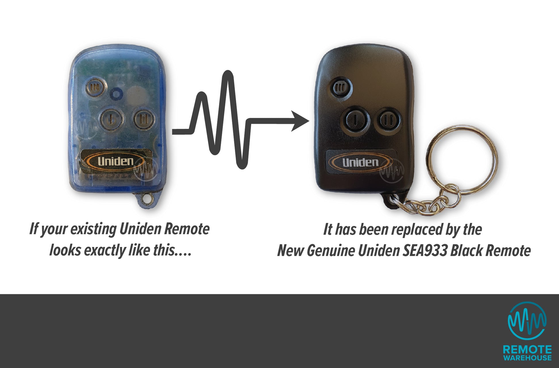 Clear blue Uniden car alarm remote with 3 black round roman numeral marked buttons is replaced with the same remote but black colour