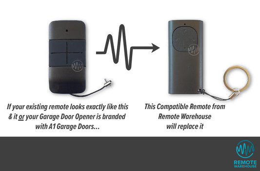 Black oblong garage door remote with rubber button pad divided into 4 shown with arrow pointing to a new updated black curved oblong remote with rounded button pad.