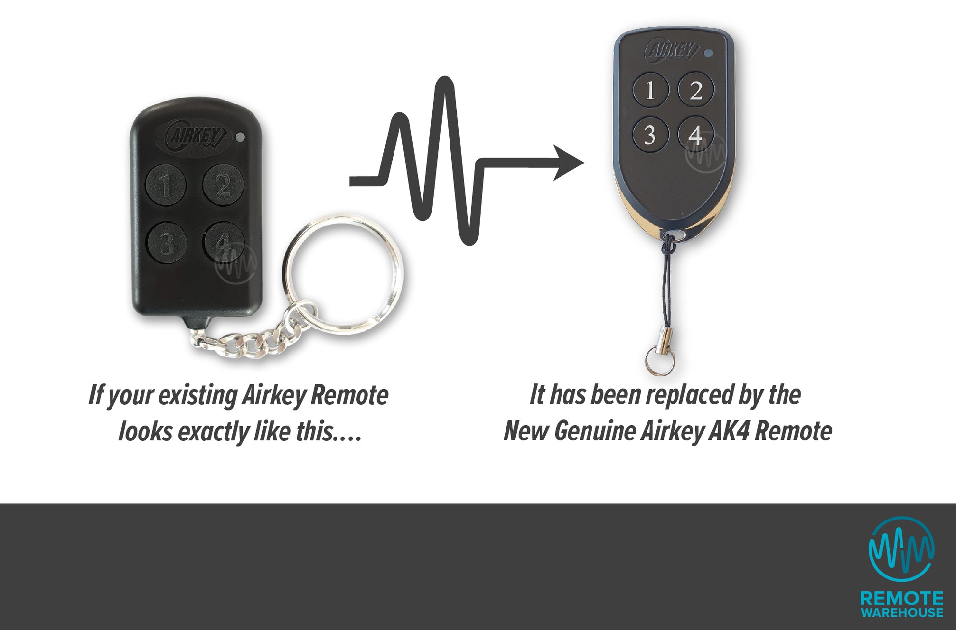 Black Airkey 4 button remote is replaced with new Airkey shield shape black & silver remote