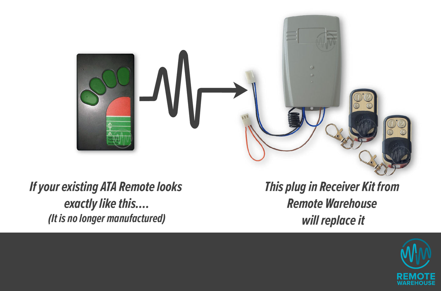 ATA TX4A / N1854 Remote (Garage Door Receiver Kit)