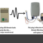 ATA TXA-1 Remote (Garage Door Receiver Kit)