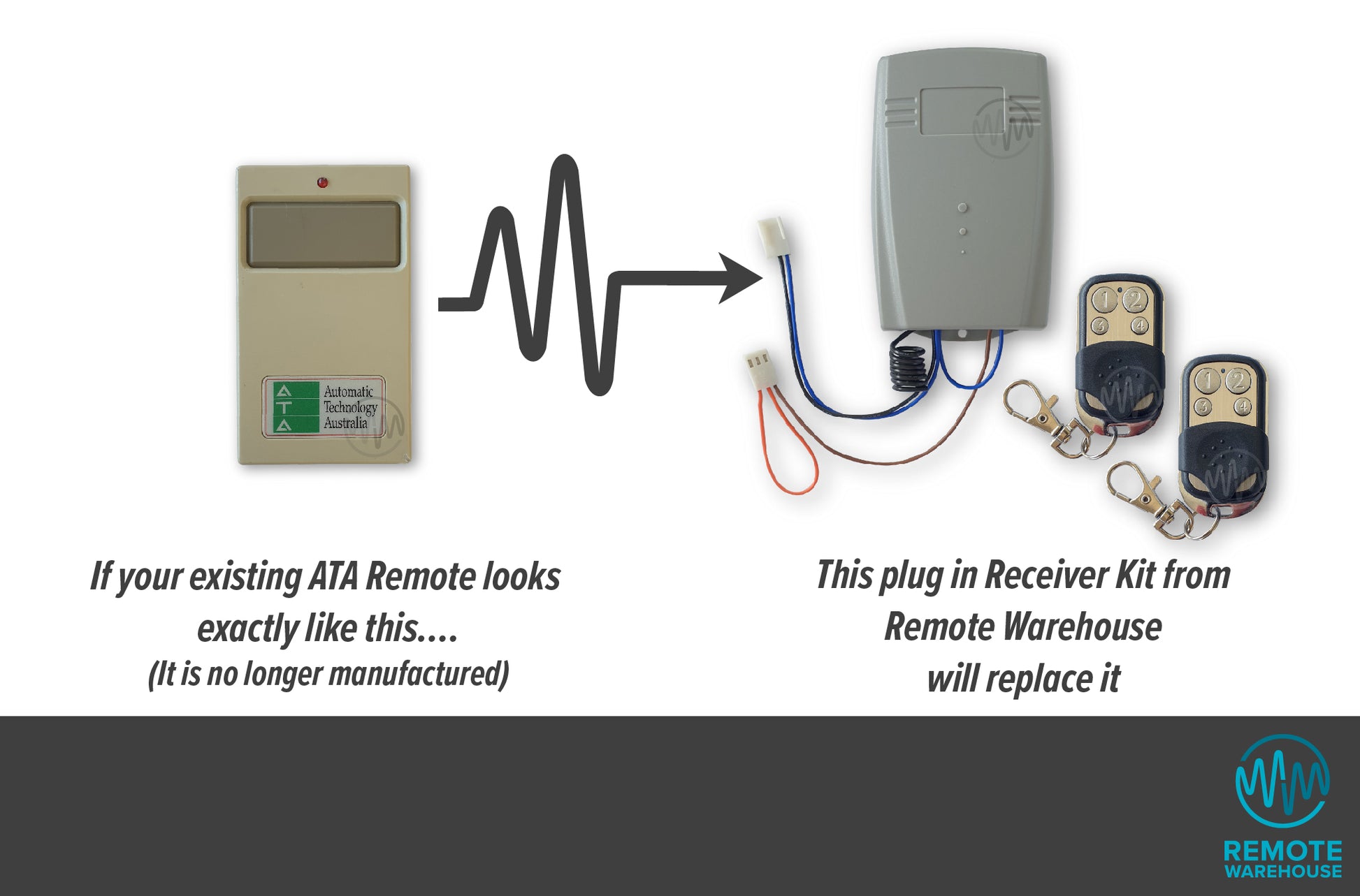 Large beige ATA branded garage remotes with 1 grey button are replaced with a garage door receiver kit