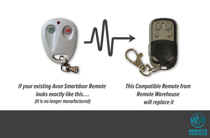 White 2 button Avon Smartdoor remotes replaced with new black & silver 4 button garage remote