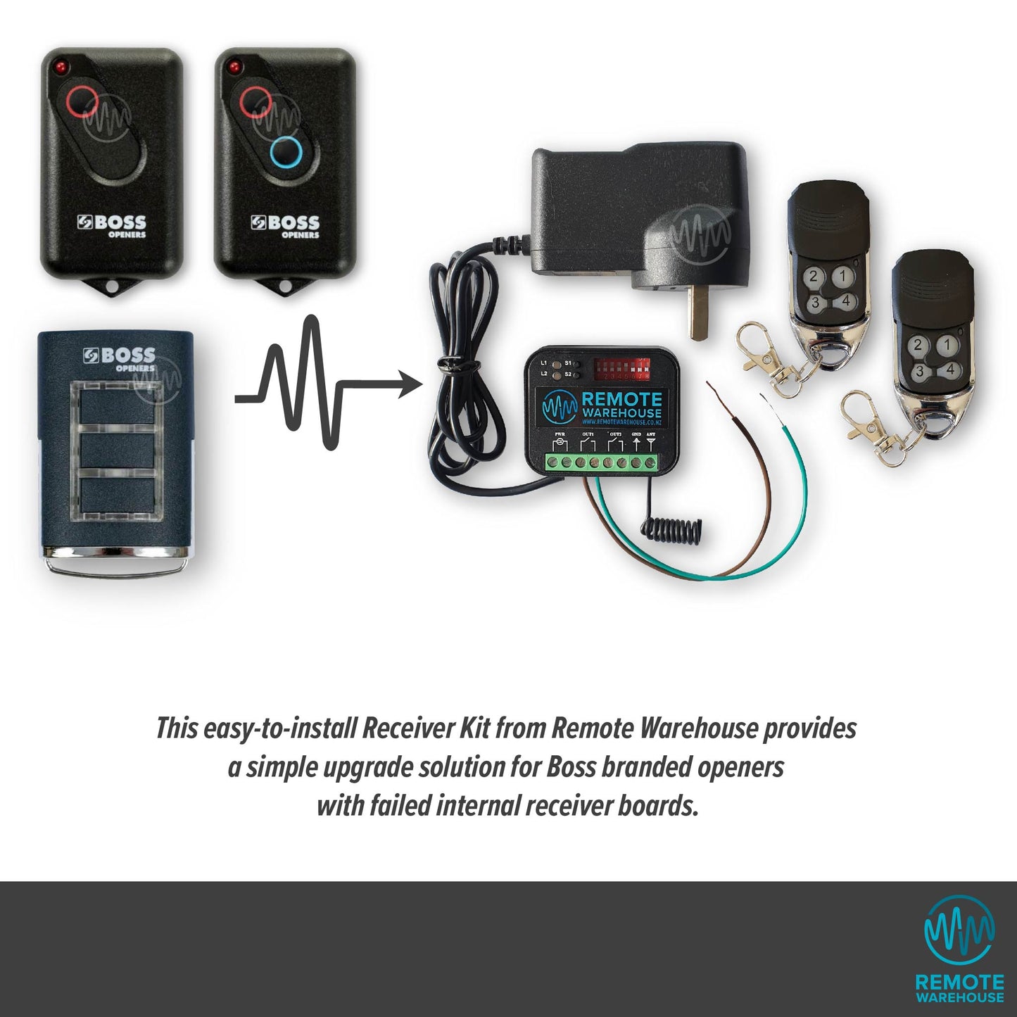 Selection of Boss branded  garage door remotes showing with an arrow pointing to the replacement Remote Warehouse branded add on receiver kit.
