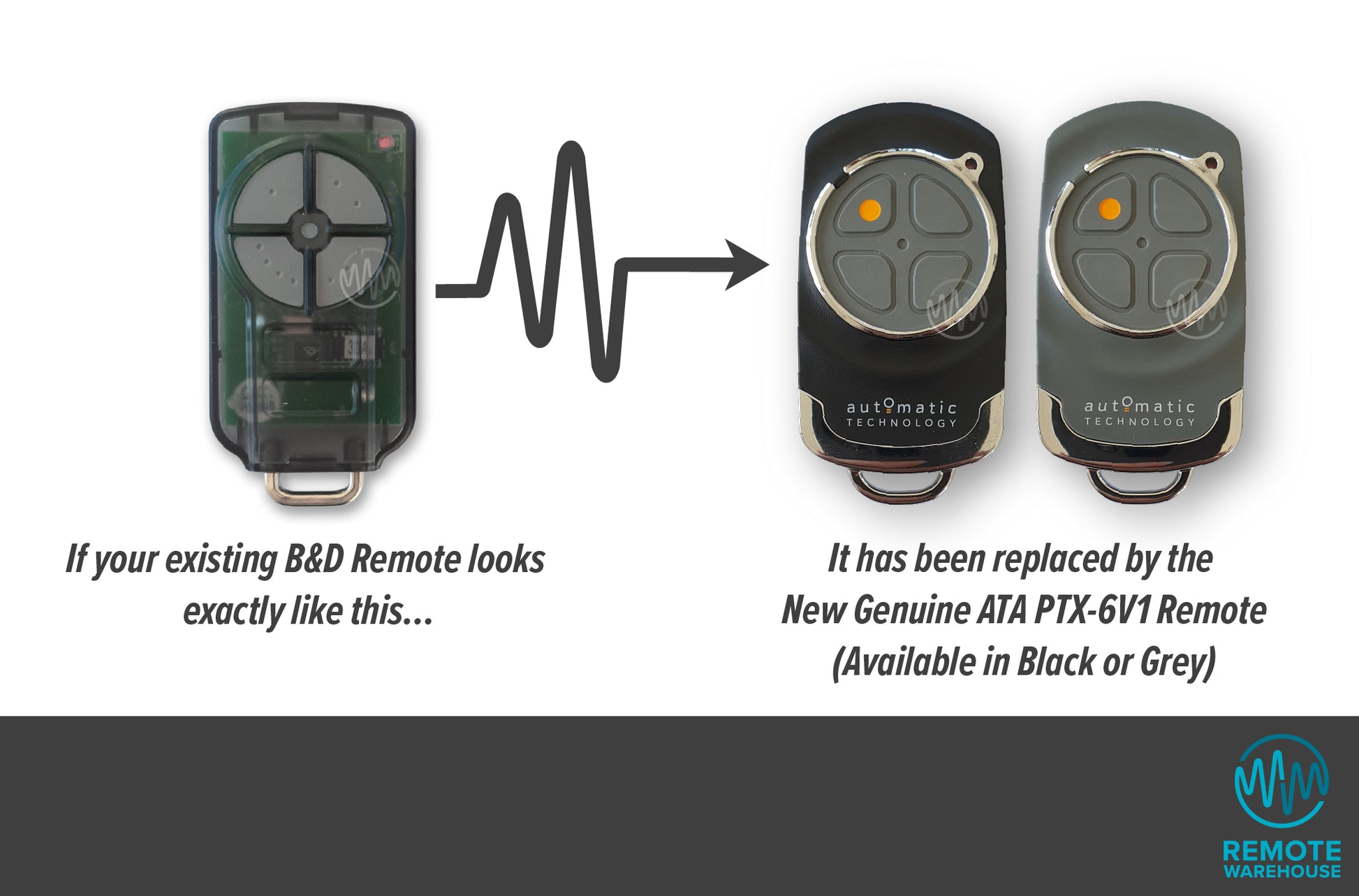 Comparison of the discontinued PTX-5V2 garage remote with the new updated ATA PTX-6 remotes.