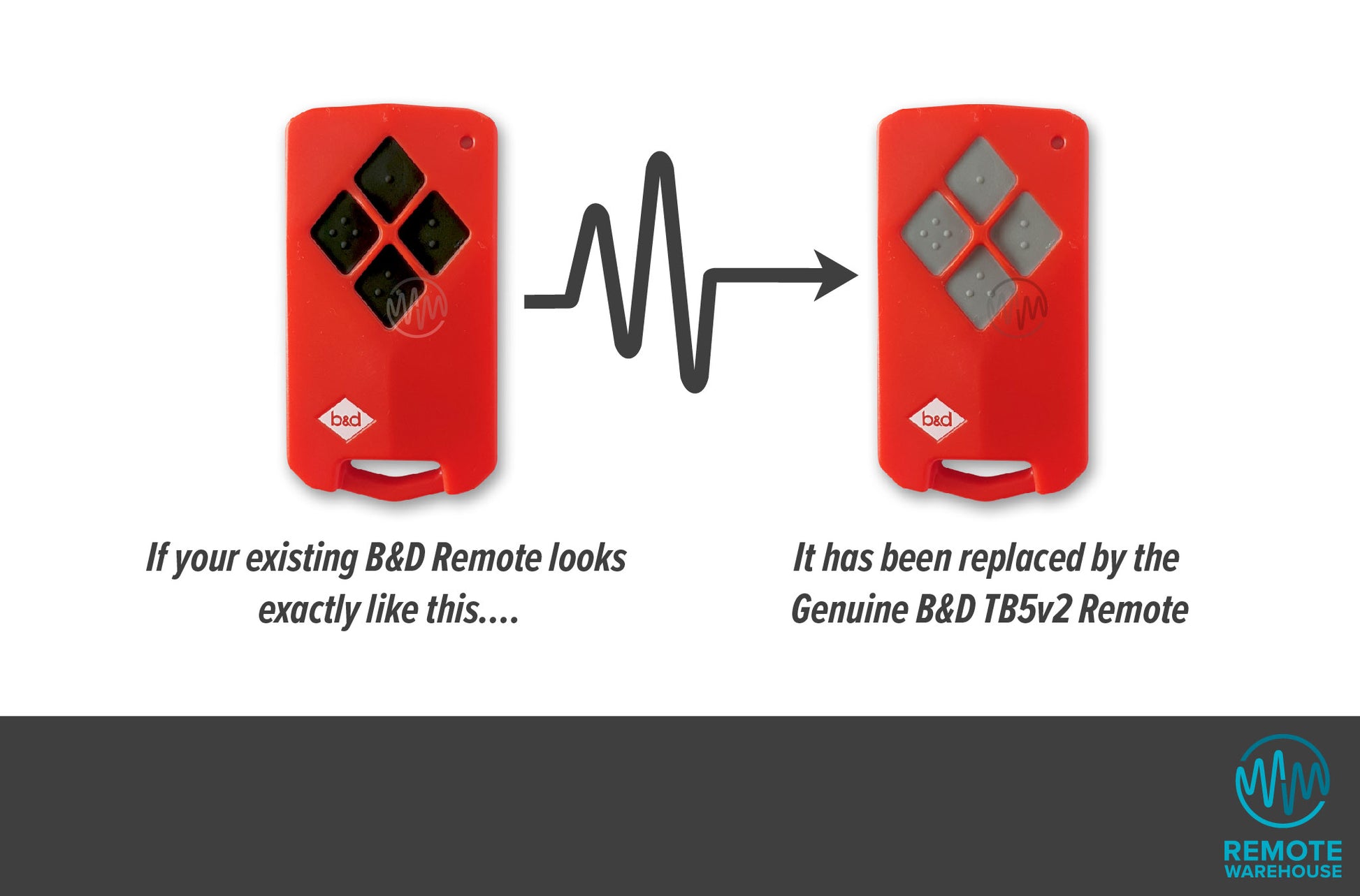 B&D TB5V1 red with black diamond buttons remote is replaced with grey diamond button TB5V2 remote