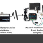 Chamberlain 752RBD / 1A4442 27MHz Remote (Garage Door Receiver Kit)