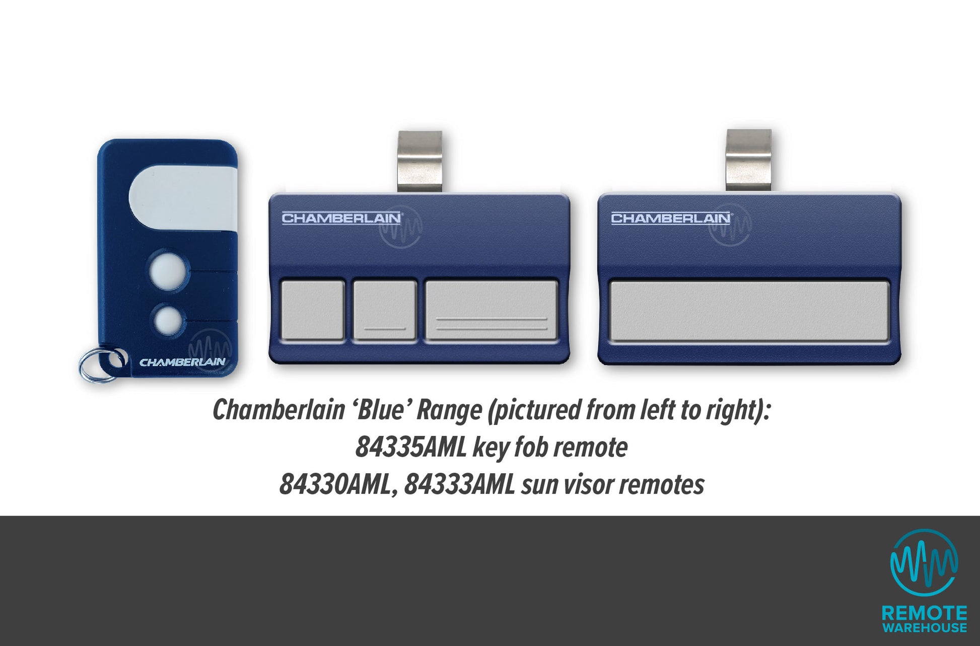 Blue Chamberlain branded range of garage door remote controls