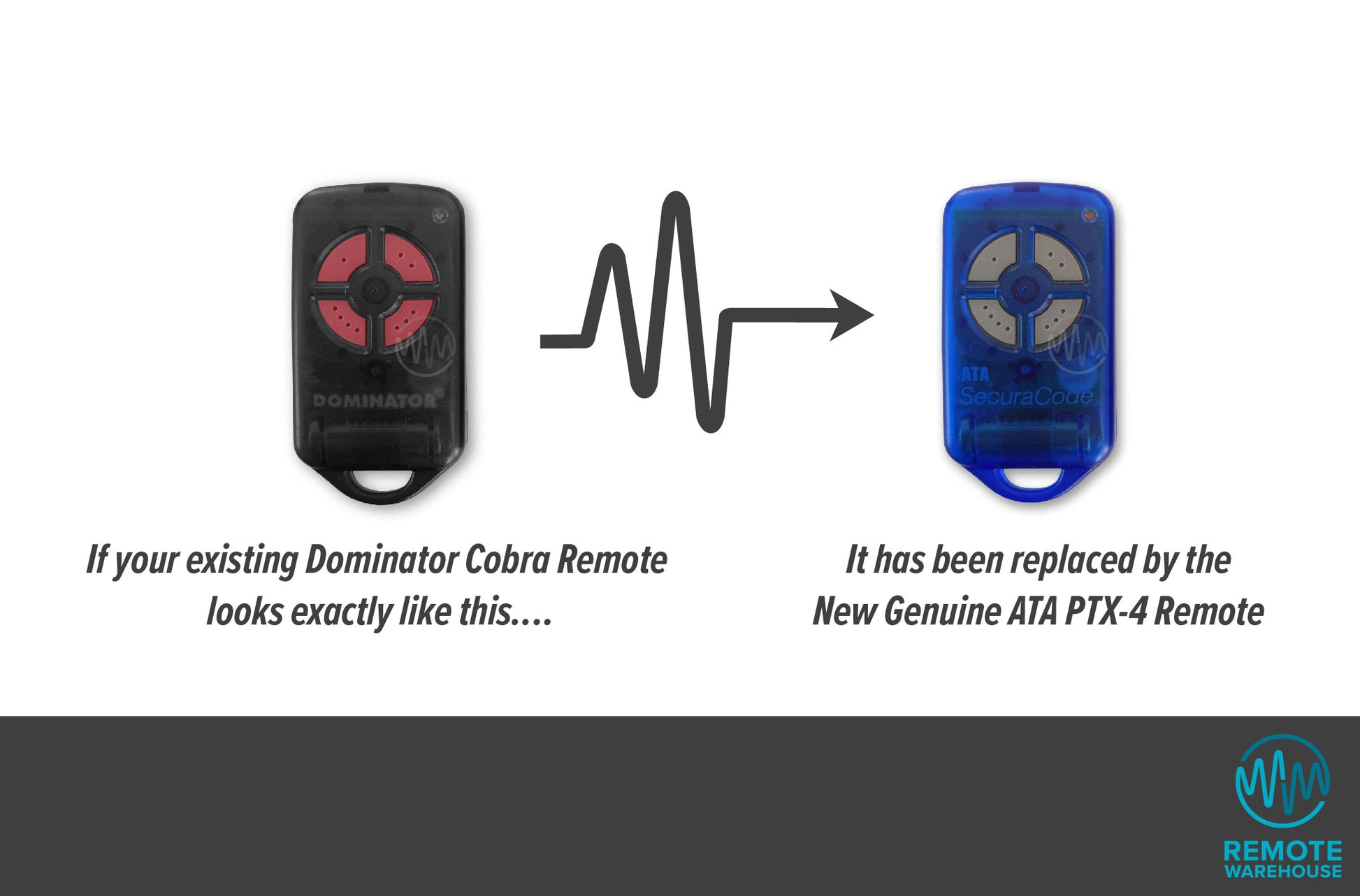 Black & red Dominator branded remote is replaced with ATA Securacode Blue & grey garage door remote