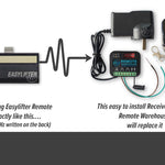 Easylifter 1A4443-11 27.145MHz Remote (Garage Door Receiver Kit)