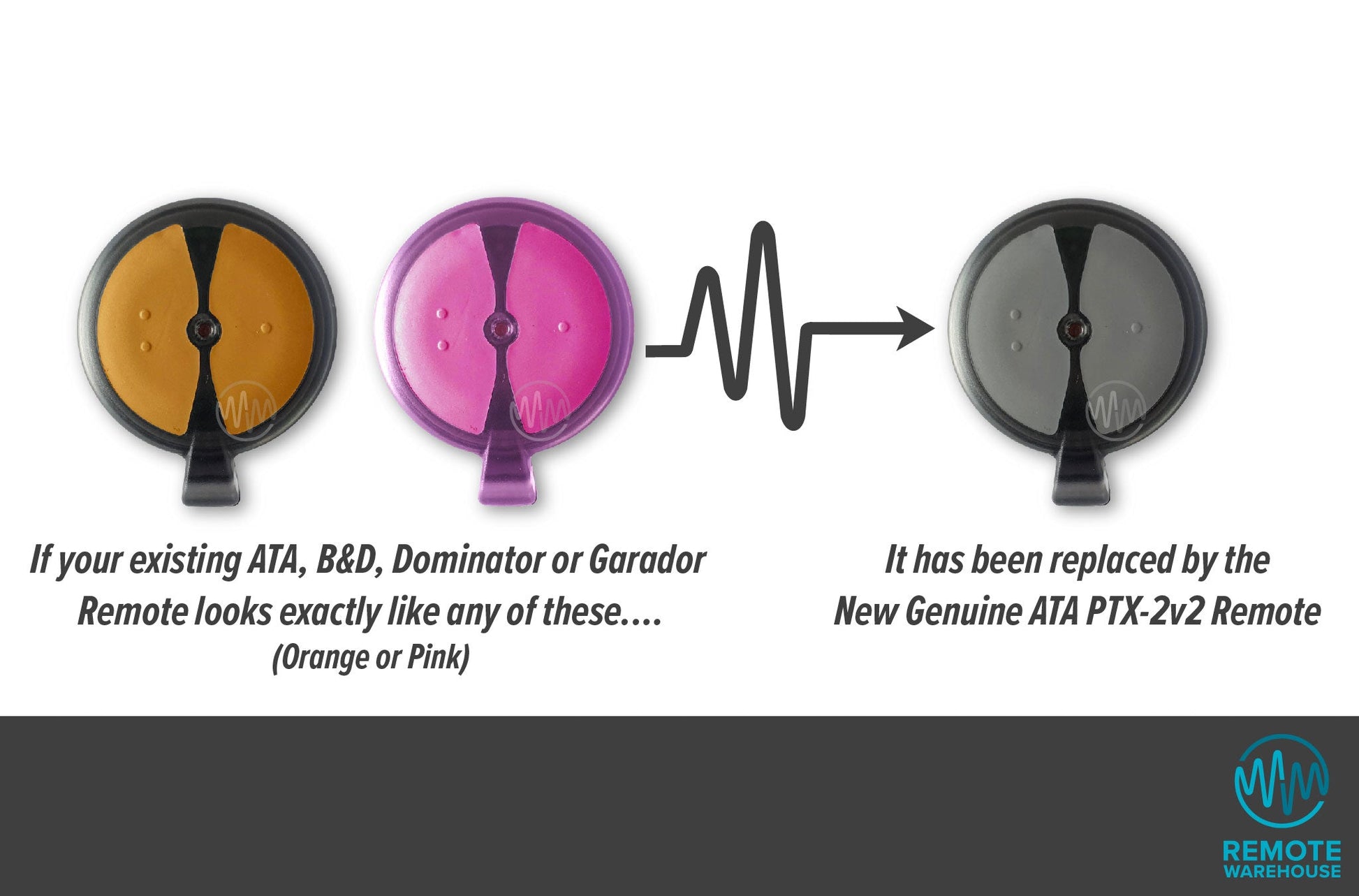 Round PTX-2v1 remotes with pink or orange buttons are replaced with round grey button PTX-2v2 garage remote