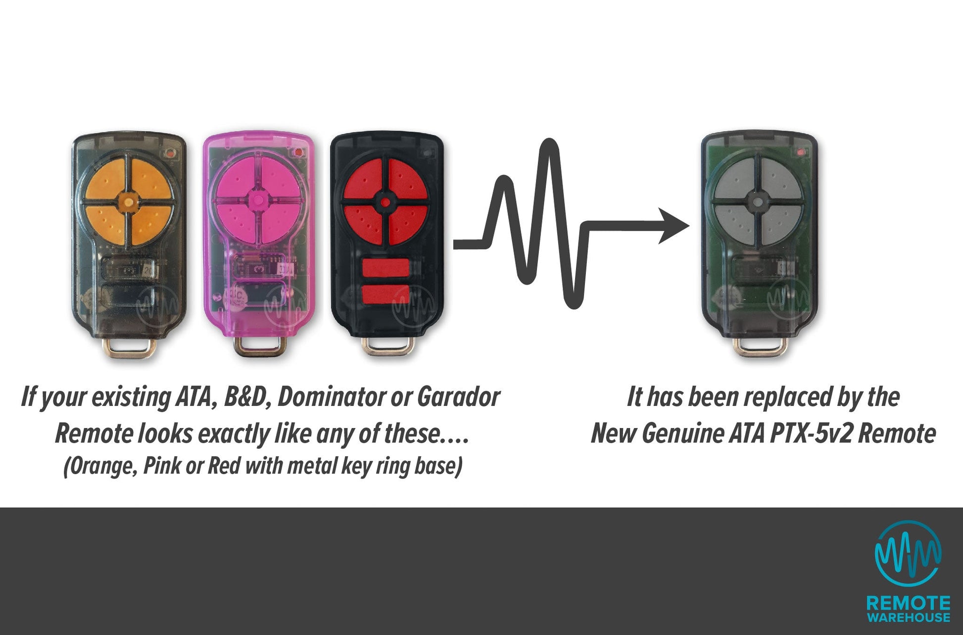 Garador PTX-5v1 style remotes with 4 segemented buttons arranged in a circle replaced with PTX-5v2 with grey buttons