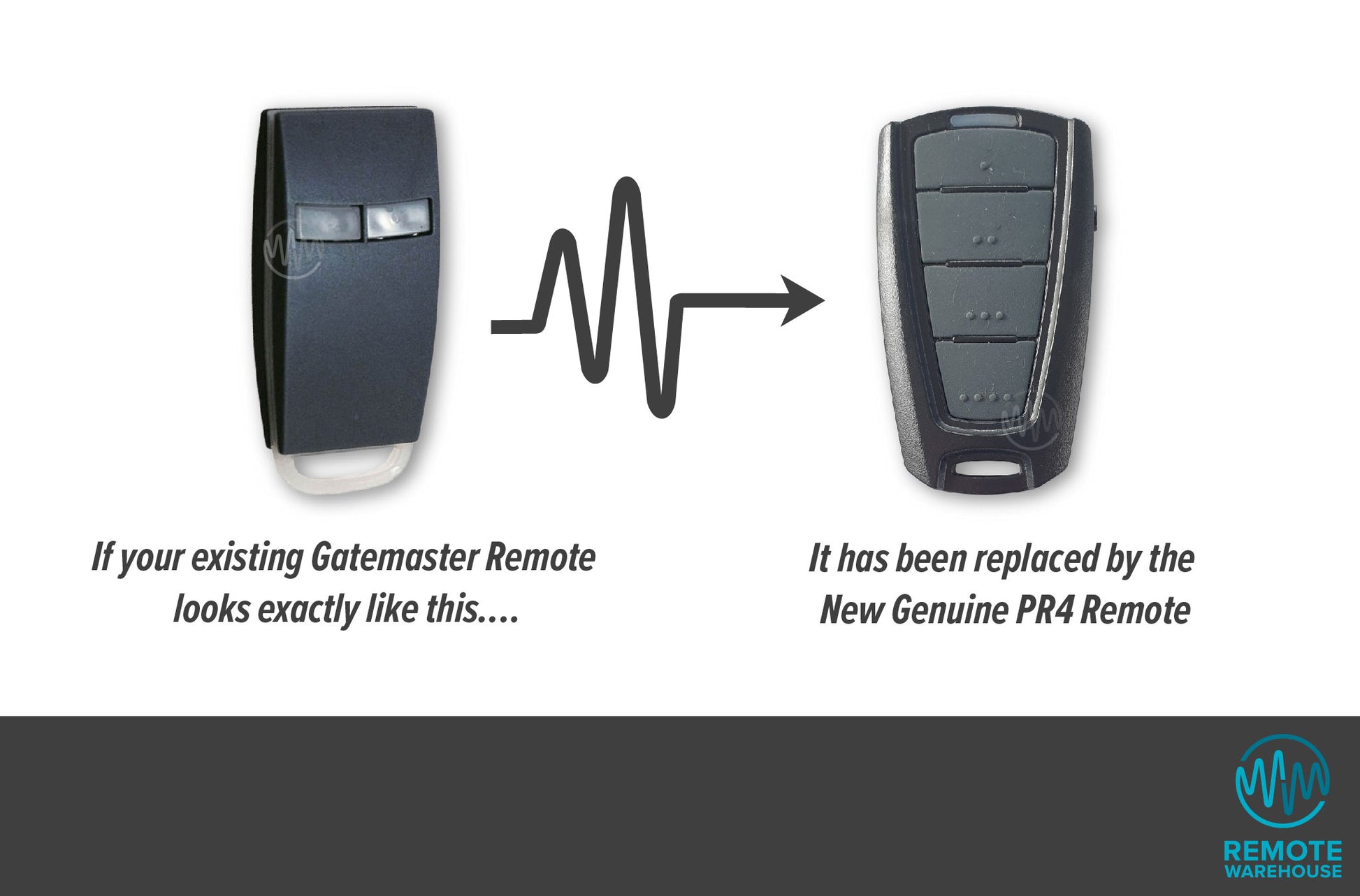 Old Gatemaster 2 button black remote is replaced with new black & grey 4 button sun visor style gate remote