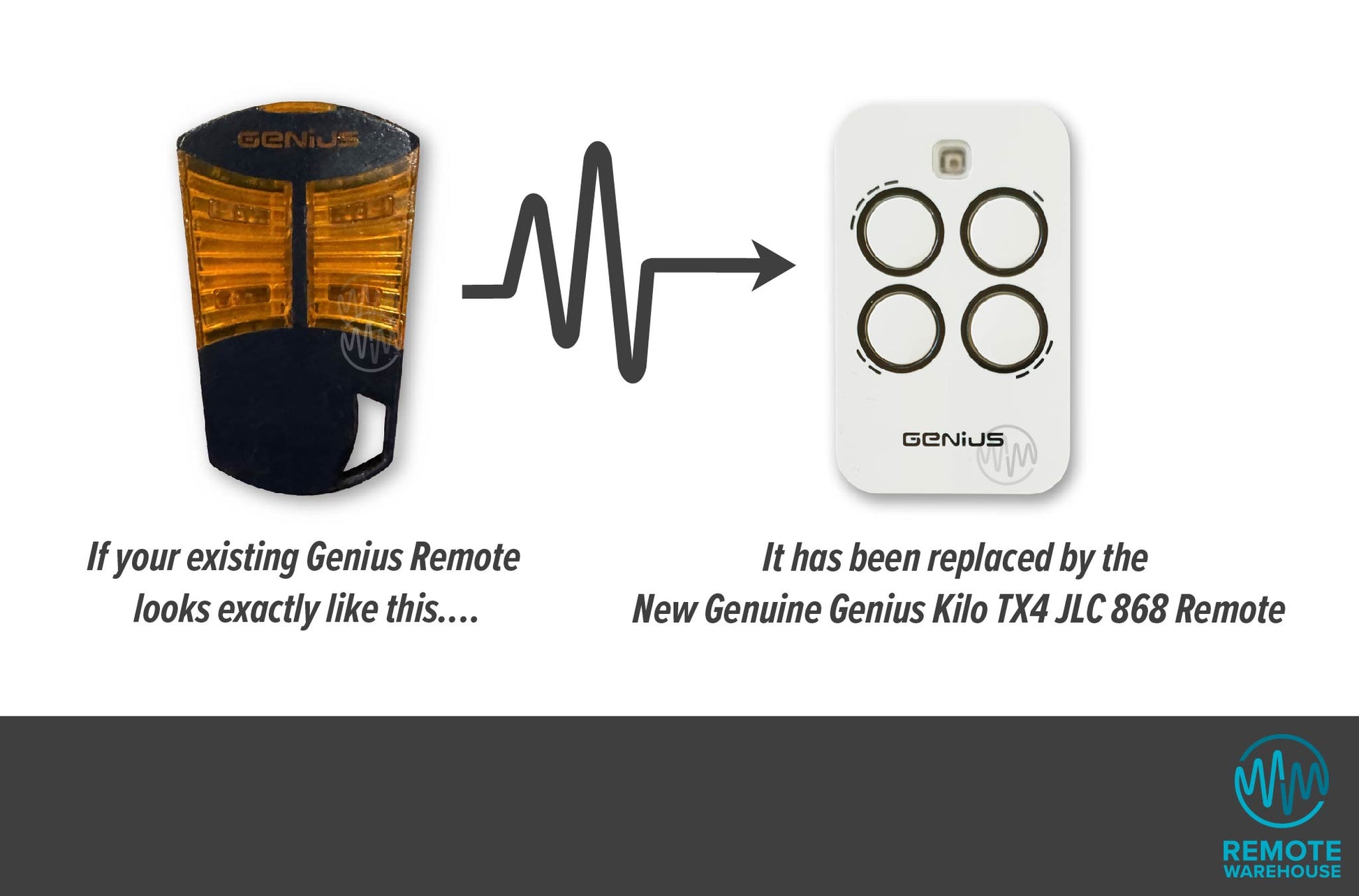 Genius orange & black 4 button remote is replaced by Genius white rectangle Kilo remote with 4 buttons