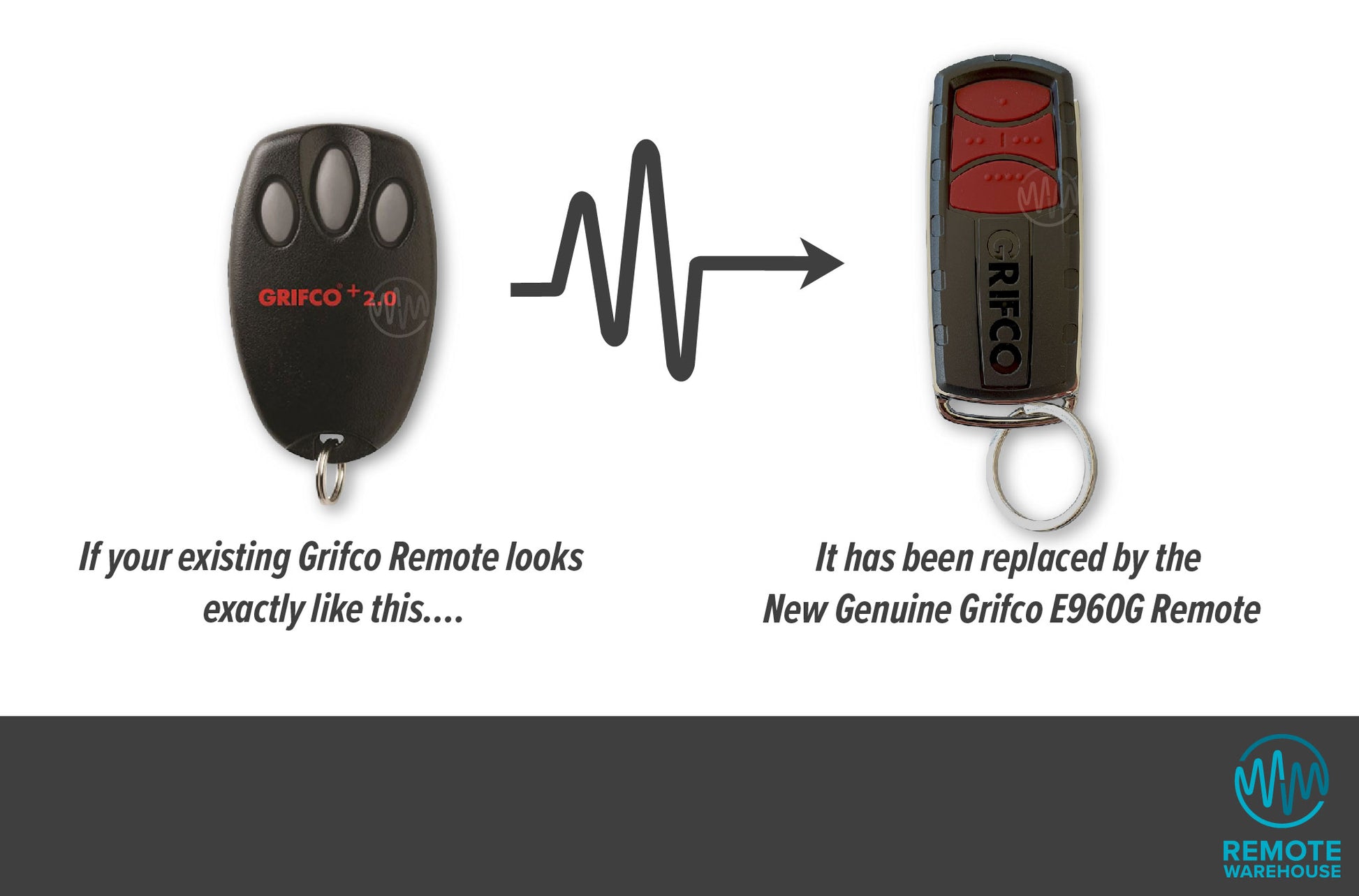 Grifco bear claw design garage & gate remote replaced with Grifco E960G long thin key ring remote