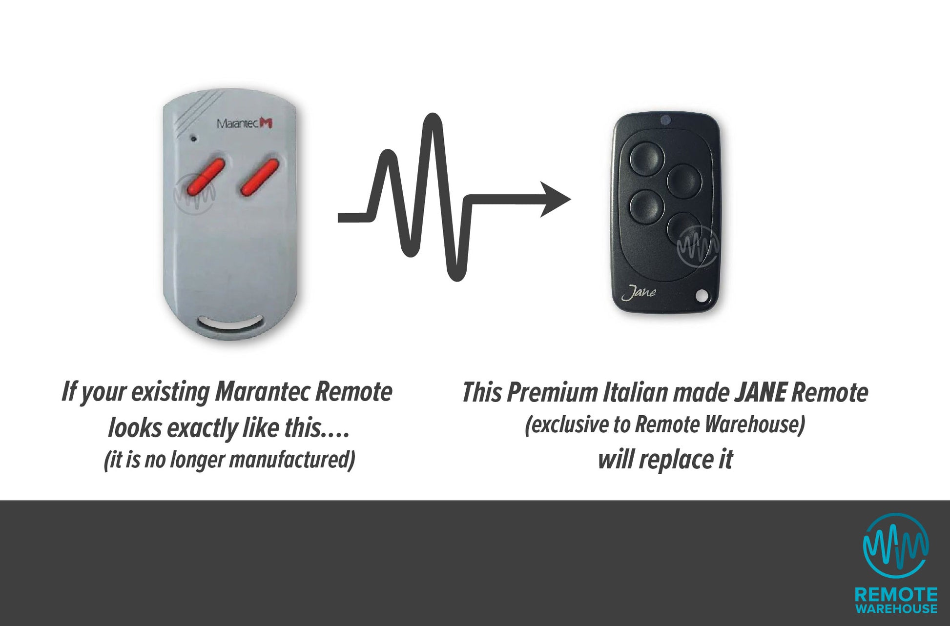 Marantec 2 red button grey garage remote is replaced by the black jane 4 button remote control