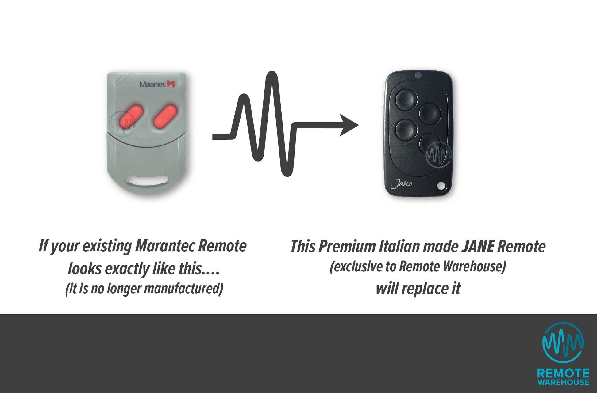 Marantec grey remote with 2 red capsule shaped buttons is updated to black oblong Jane garage & gate remote with 4 round black buttons