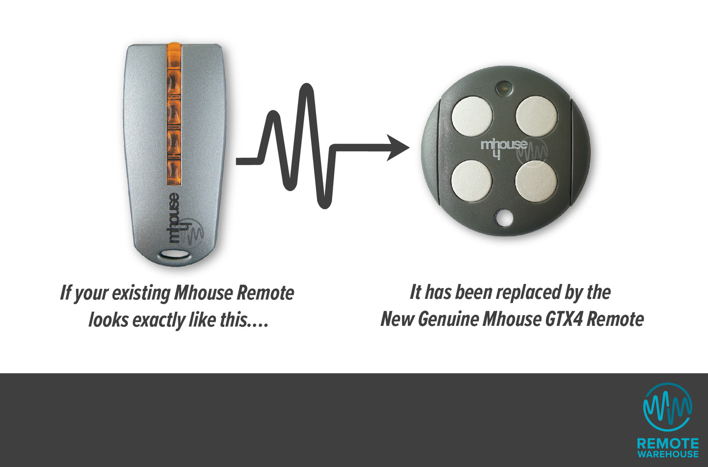 Mhouse Downee TX4 Gate Remote