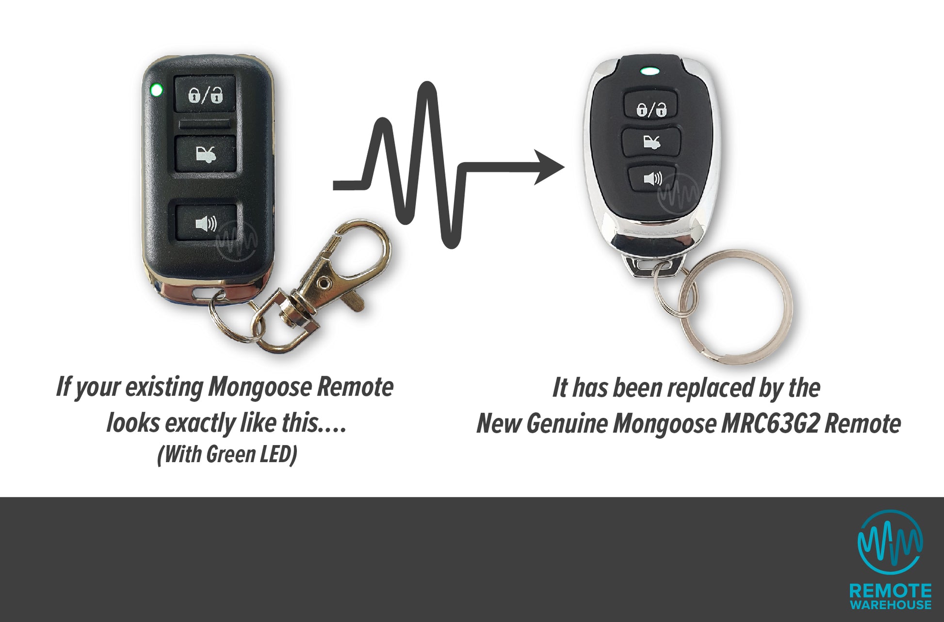 Black & chrome oblong green led Mongoose remote is replaced with black & chrome MRC63G2 green led car alarm remote