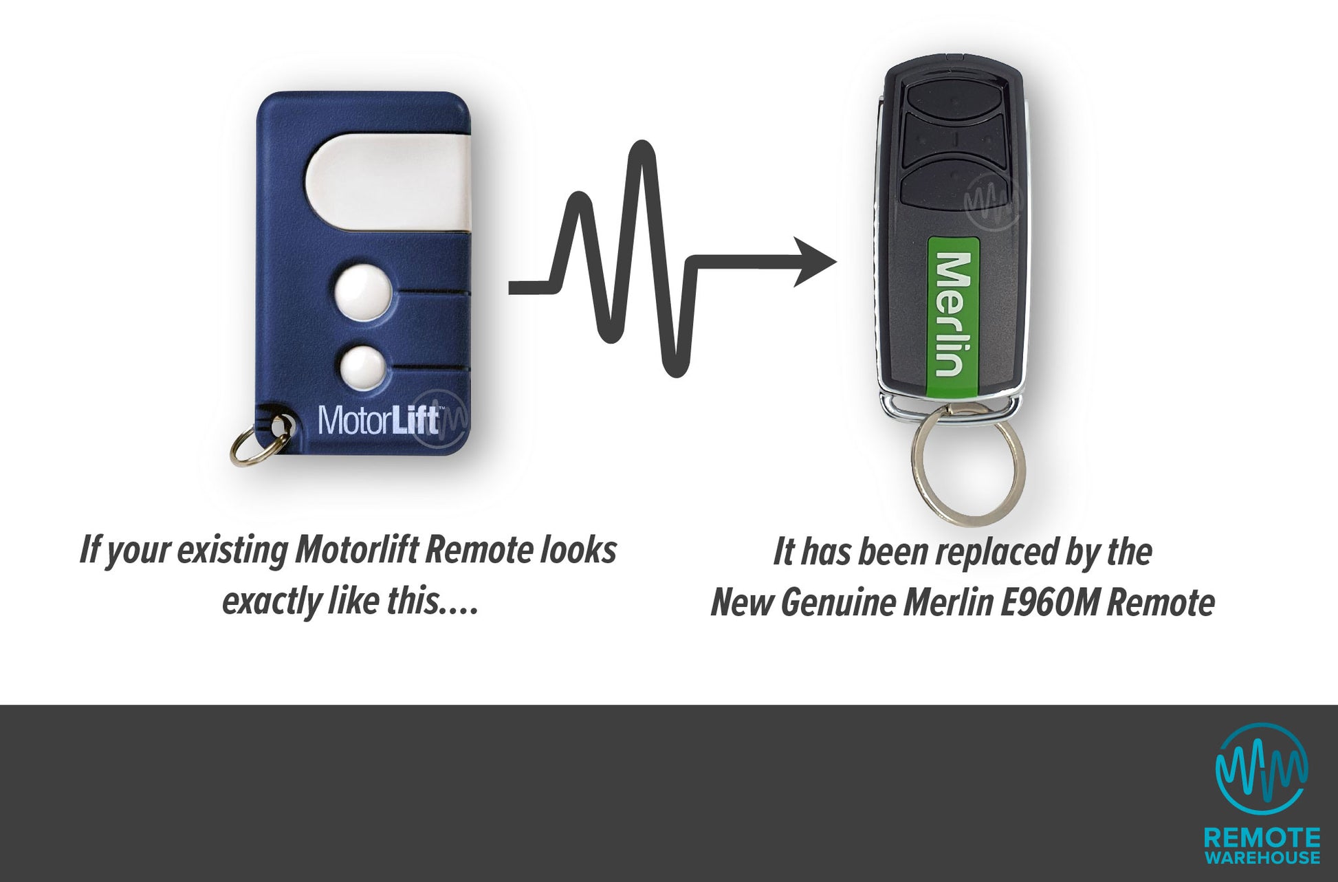 Blue & white motorlift branded key ring remote is replaced with Merlin E960M black & chrome remote