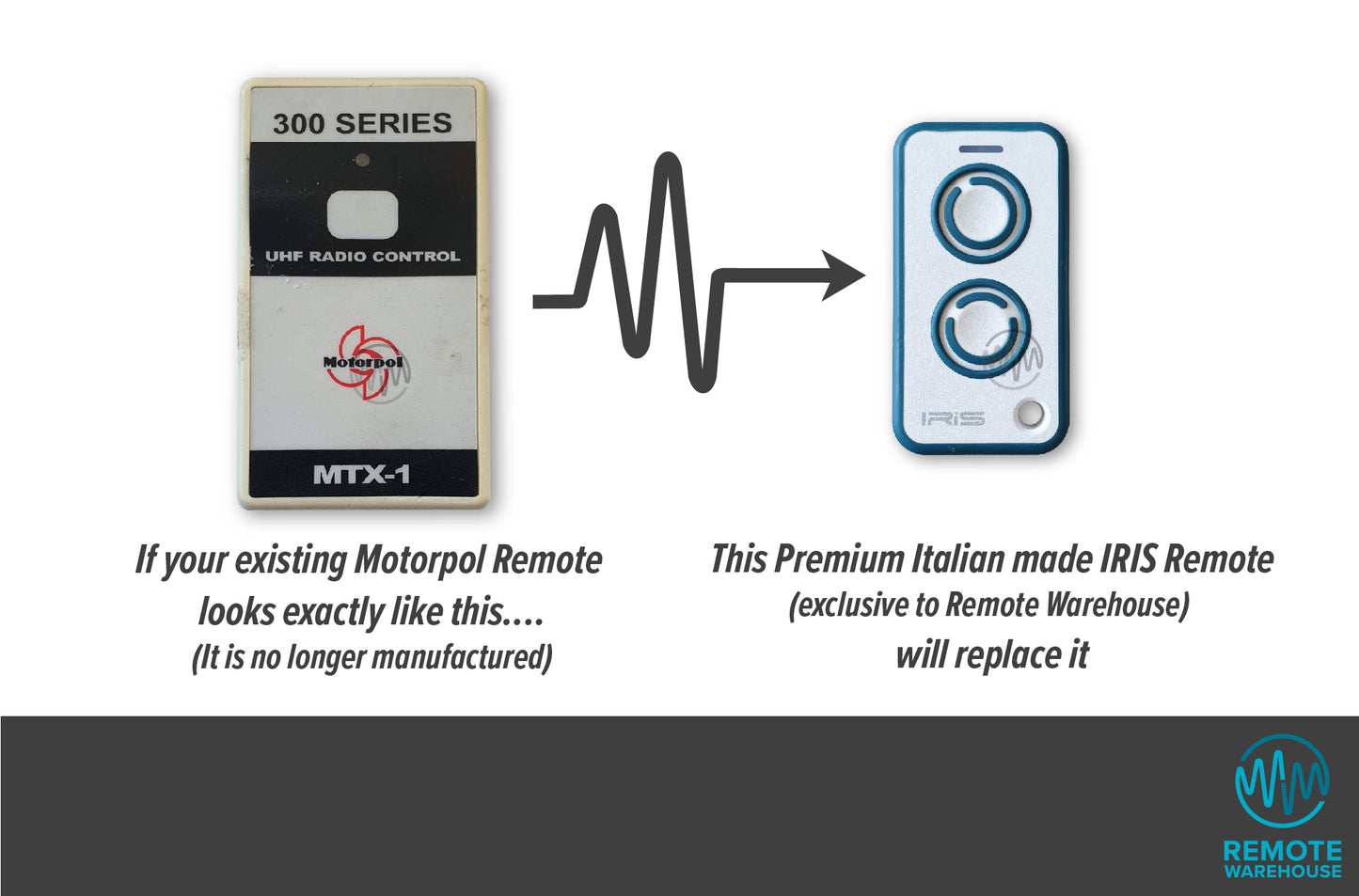 Motorpol MTX-1, MTX-2 Compatible Remote (Aftermarket)