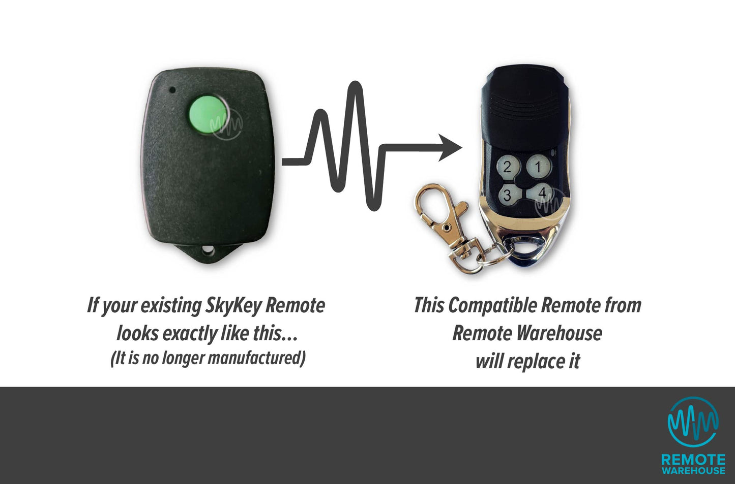 Two remote controls with a compatibility diagram and text indicating replacement options.