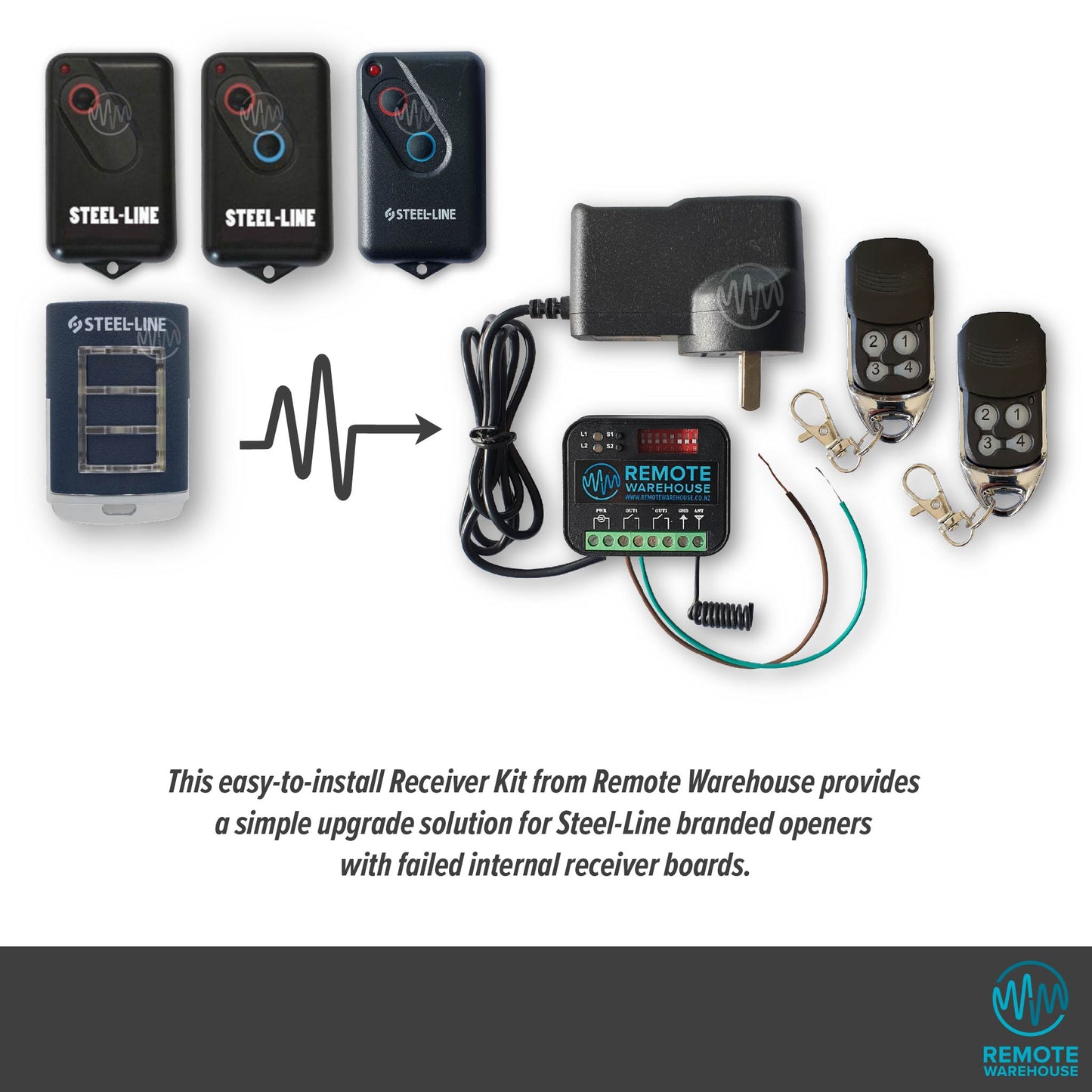 Selection of Steel-Line branded  garage door remotes showing with an arrow pointing to the replacement Remote Warehouse branded add on receiver kit.