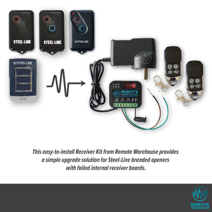 Selection of Steel-Line branded  garage door remotes showing with an arrow pointing to the replacement Remote Warehouse branded add on receiver kit.