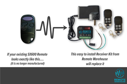 Old oval black SX600 garage remote shown with its replacement Remote Warehouse branded receiver kit  upgrade & 2 remotes