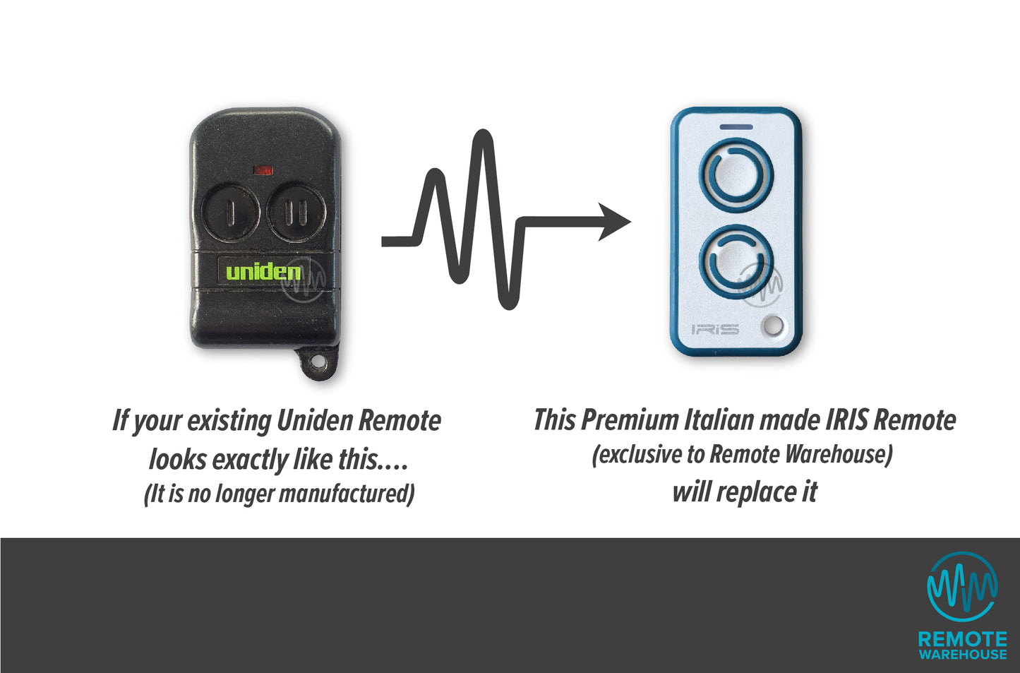 Uniden Compatible Garage Remote (Aftermarket)