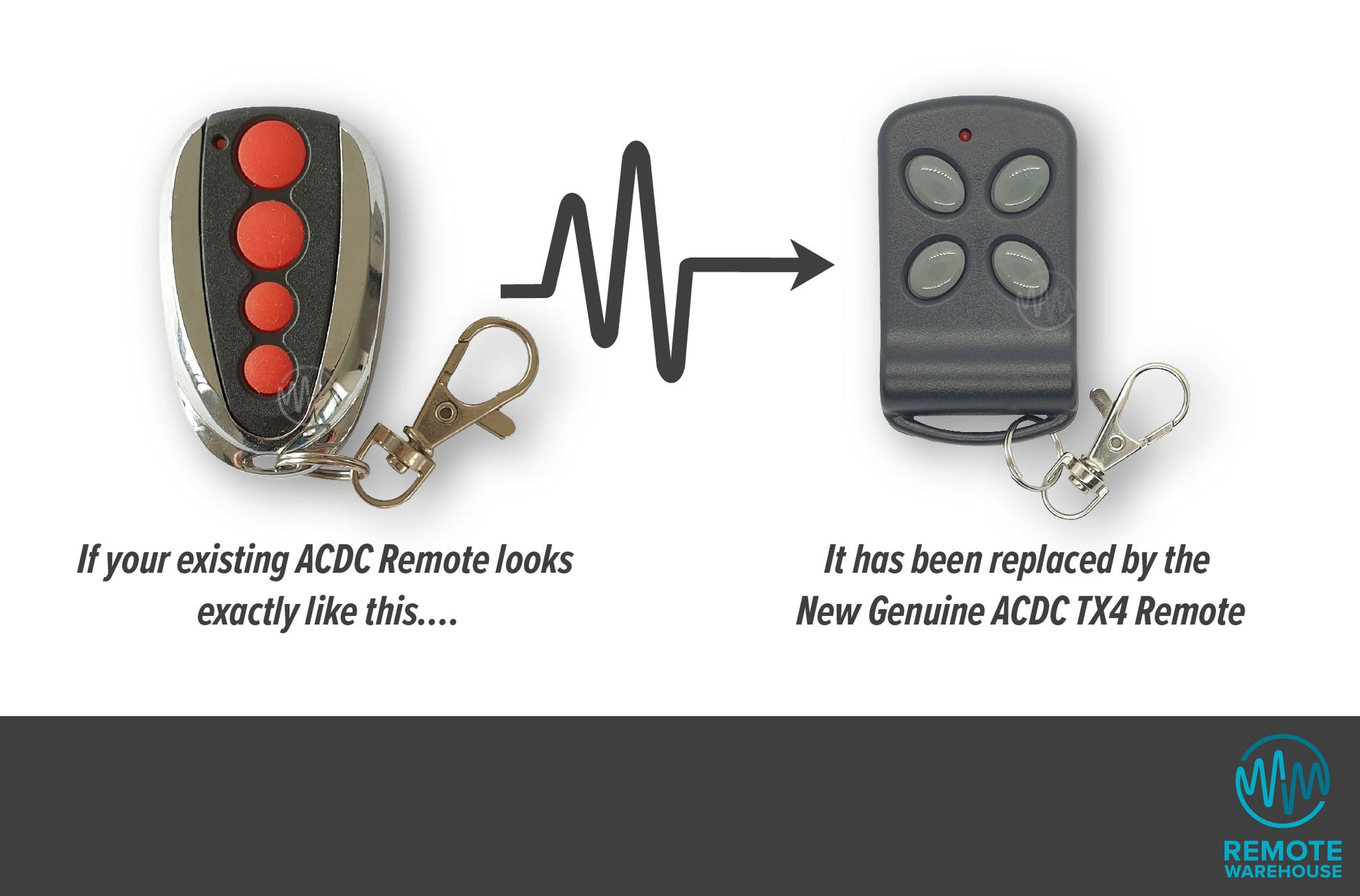 Red Button ACDC garage remote replaced by ACDC TX4 grey button remote